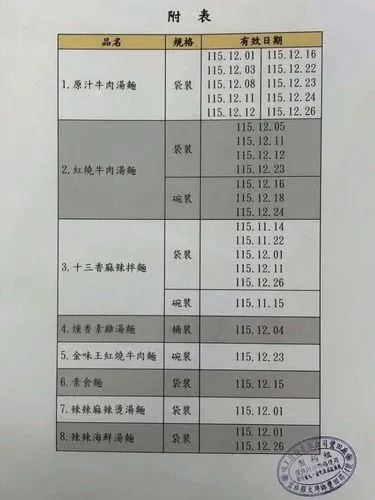 media-2