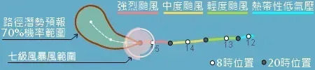 media-1