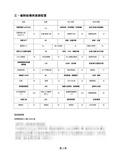 media-1